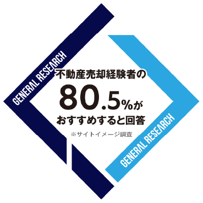 北区の不動産売却なら｜LIXIL不動産ショップ TOKYO ESTATE