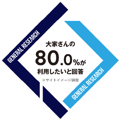 北区の不動産売却なら｜LIXIL不動産ショップ TOKYO ESTATE