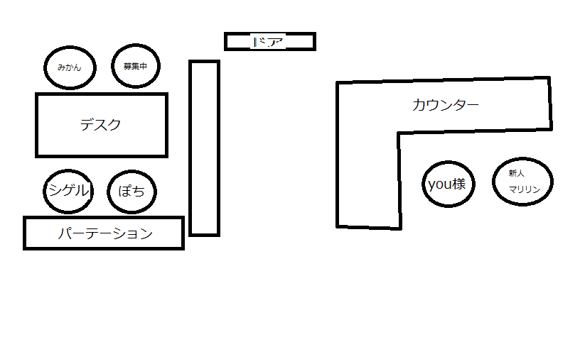社長シゲル　vs　ベテランyou様